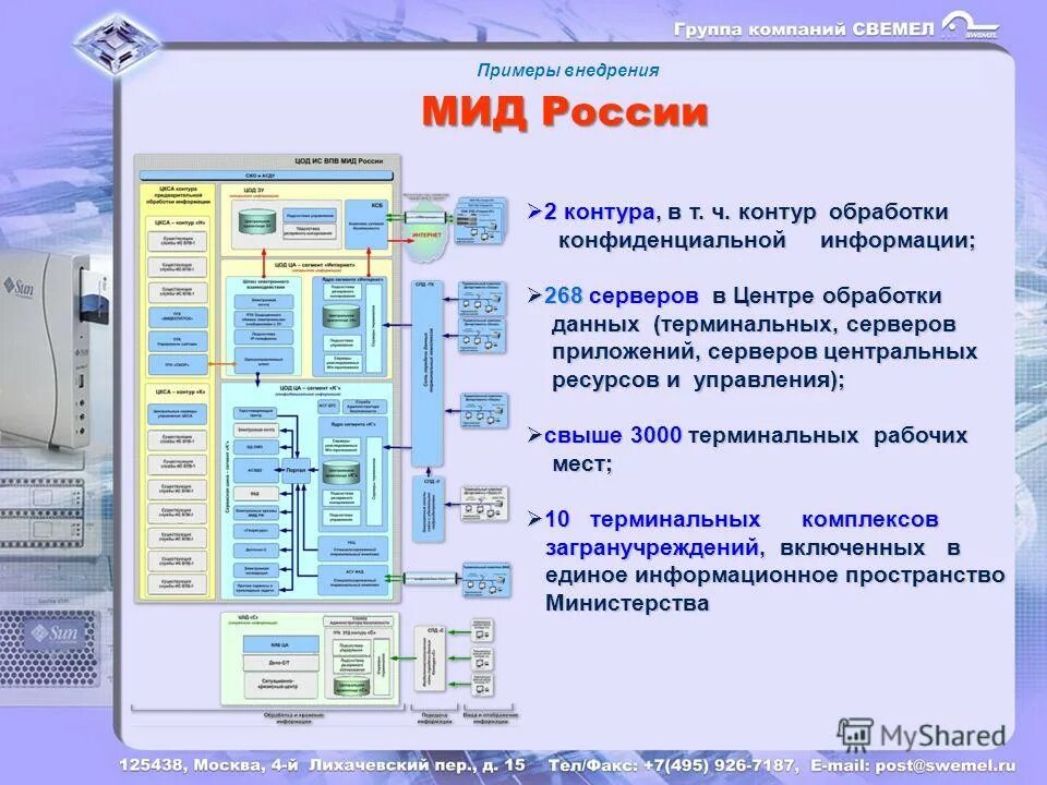 Контур обработки информации. Закрытый контур обработки информации что это. Контур обработки информации. Закрытый контур информационная система. Контур обработки информации коб.