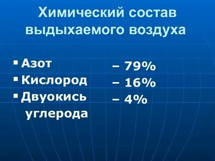 Химический состав воздуха формула