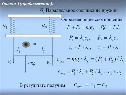 Параллельное соединение пружин формула