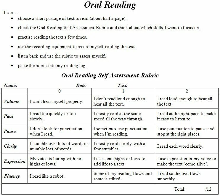 Read the words aloud. Reading Assessment rubric. Rubric for Assessment reading. Self Assessment rubrics for students.