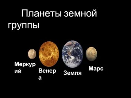 Планета земной группы земля
