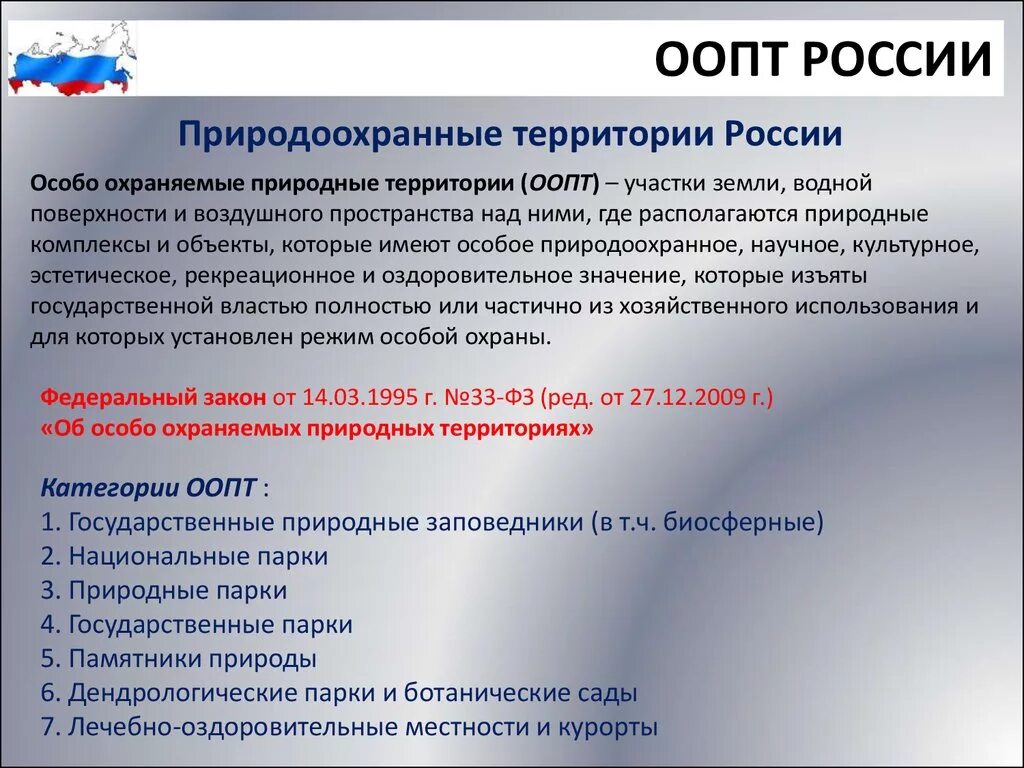 Охраняемые территории россии список. Особо охраняемые природные территории России. Особо охраняемые природные территории (ООПТ) России. Особые охраняемые территории России. Особенности ООПТ В России.