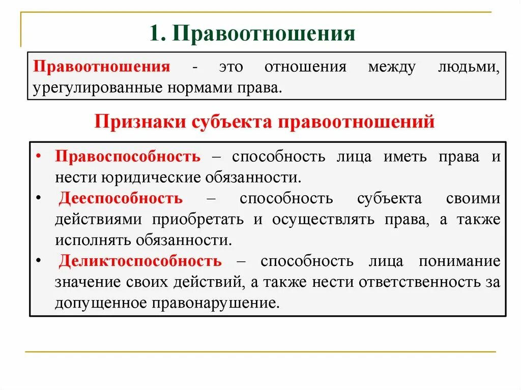 Результаты поведения участников правоотношений. Правоотношения это. Признаки субъекта правоотношений. Правоотношения это отношения. Термины правоотношений.