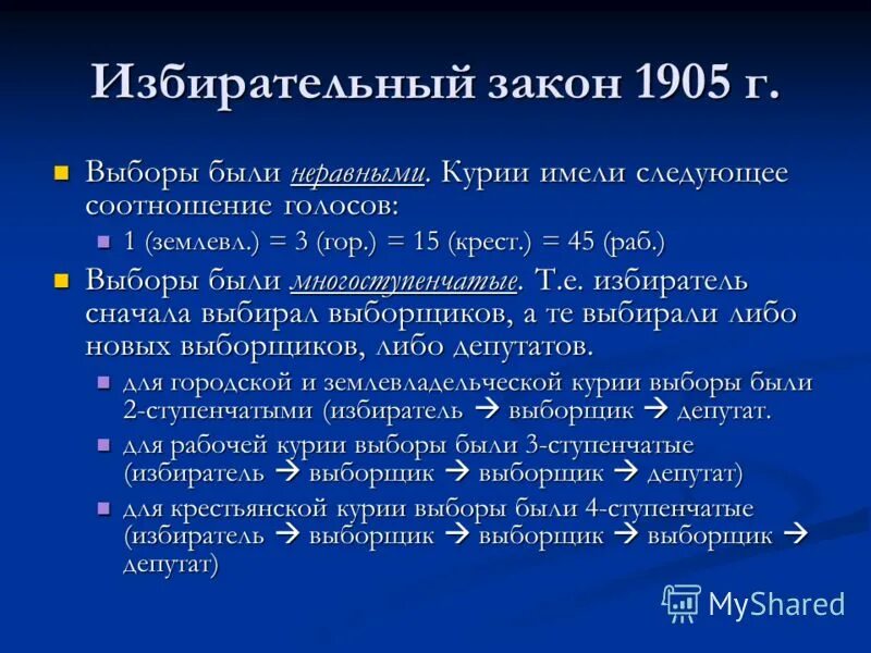 Избирательная курия. Избирательный закон 1905 года. Избирательный закон Российской империи 1905 и 1907. Избирательный закон 11 декабря 1905. Избирательное законодательство 1905 – 1907 гг..