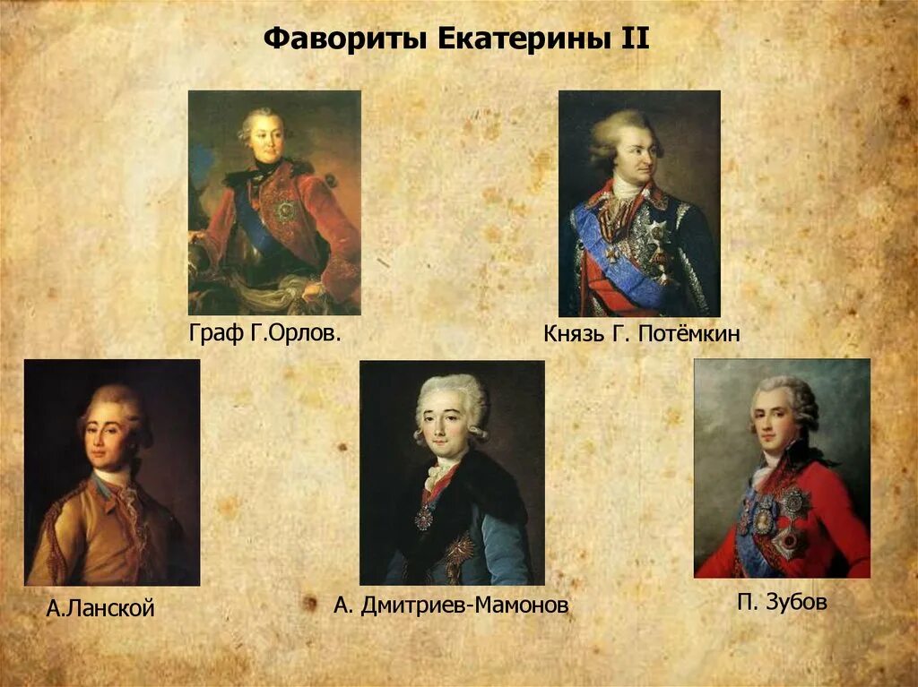 Фавориты значение. Дмитриев-Мамонов Фаворит Екатерины 2. Фавориты Екатерины 2. Портреты фаворитов Екатерины 2. Фаворитизм и фавориты Екатерины 2.