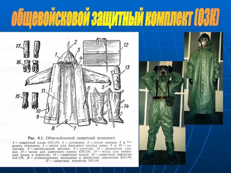 Защитные комплекты озк л-1 назначение. Порядок одевания озк комбинезоном. Порядок надевания озк комбинезоном. Озк бжд. Норматив 3б надевание озк противогаз.