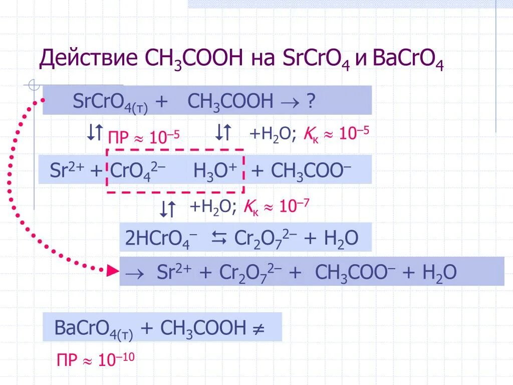 Sr no3 2 hcl. Пр srcro4. Srcro4 ch3cooh. Bacro4 ch3cooh ионное уравнение. Bacro4 HCL.