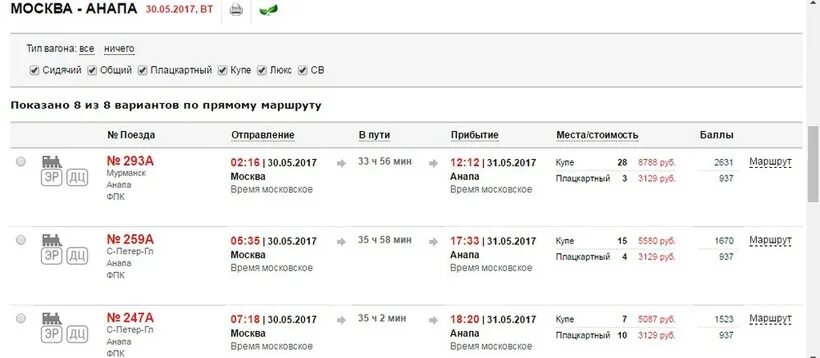 Поезд анапа время в пути