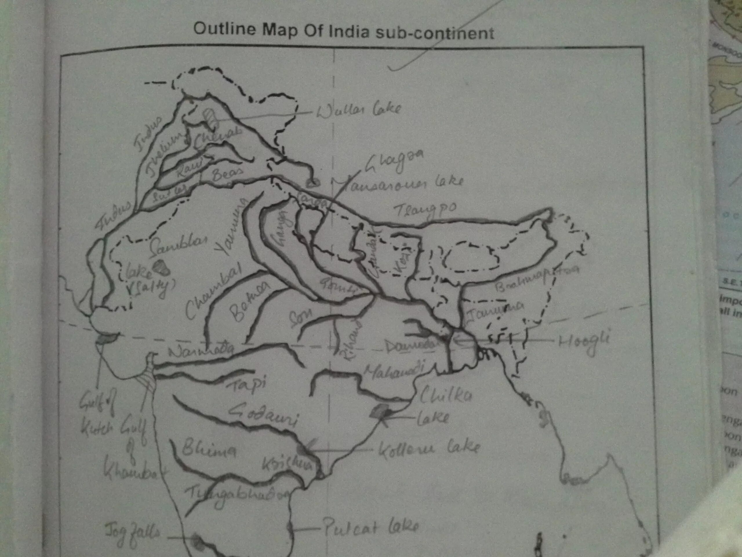 Mark map. Mark map