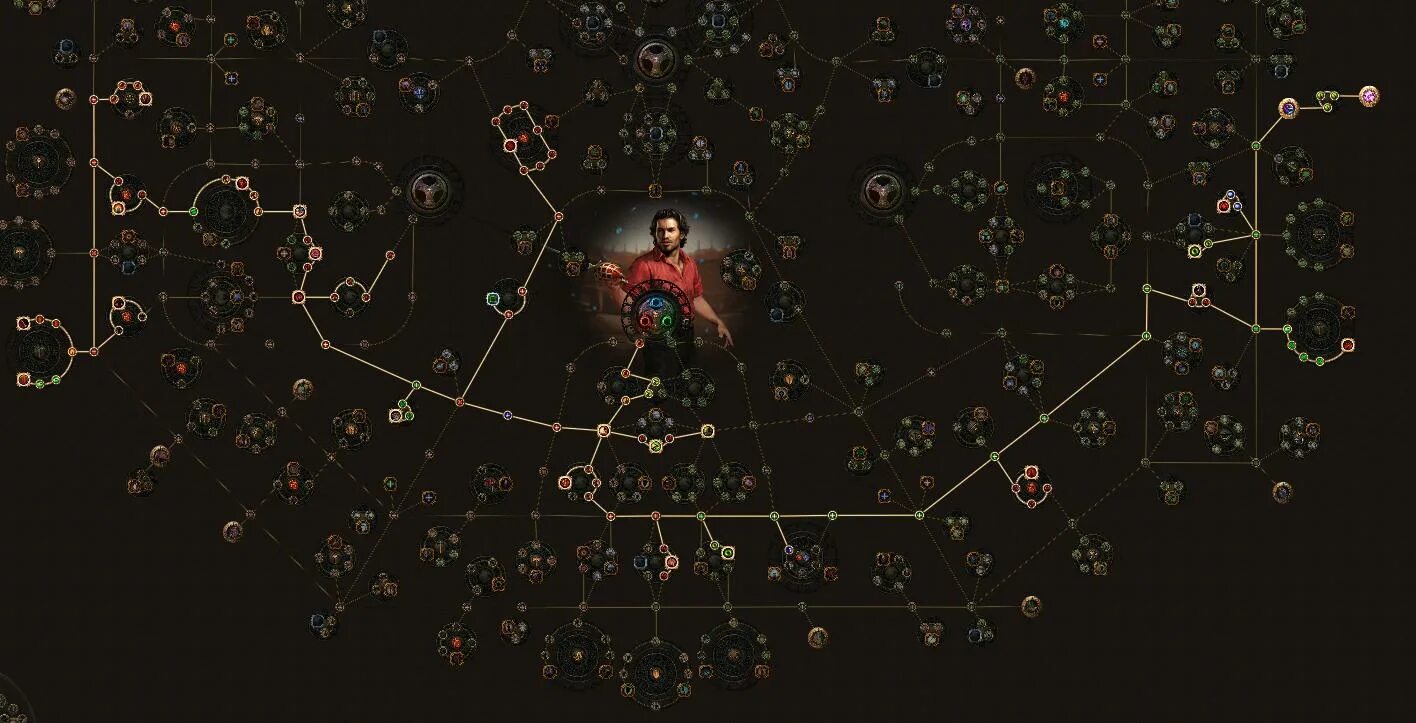 Point path. Дерево умений path of exile 3.11. path of exile 3.13. билд циклон пое. сборка циклон poe.