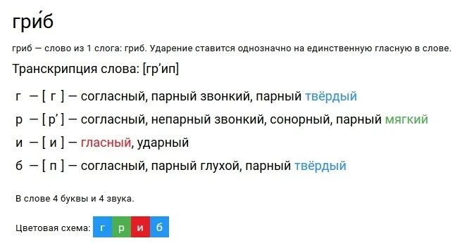 Транскрипция слова класс на русском. Фонетический разбор слова гриб 1 класс. Фонетический анализ слова гриб. Гриб разбор слова по звукам. Гриб звуковой разбор.