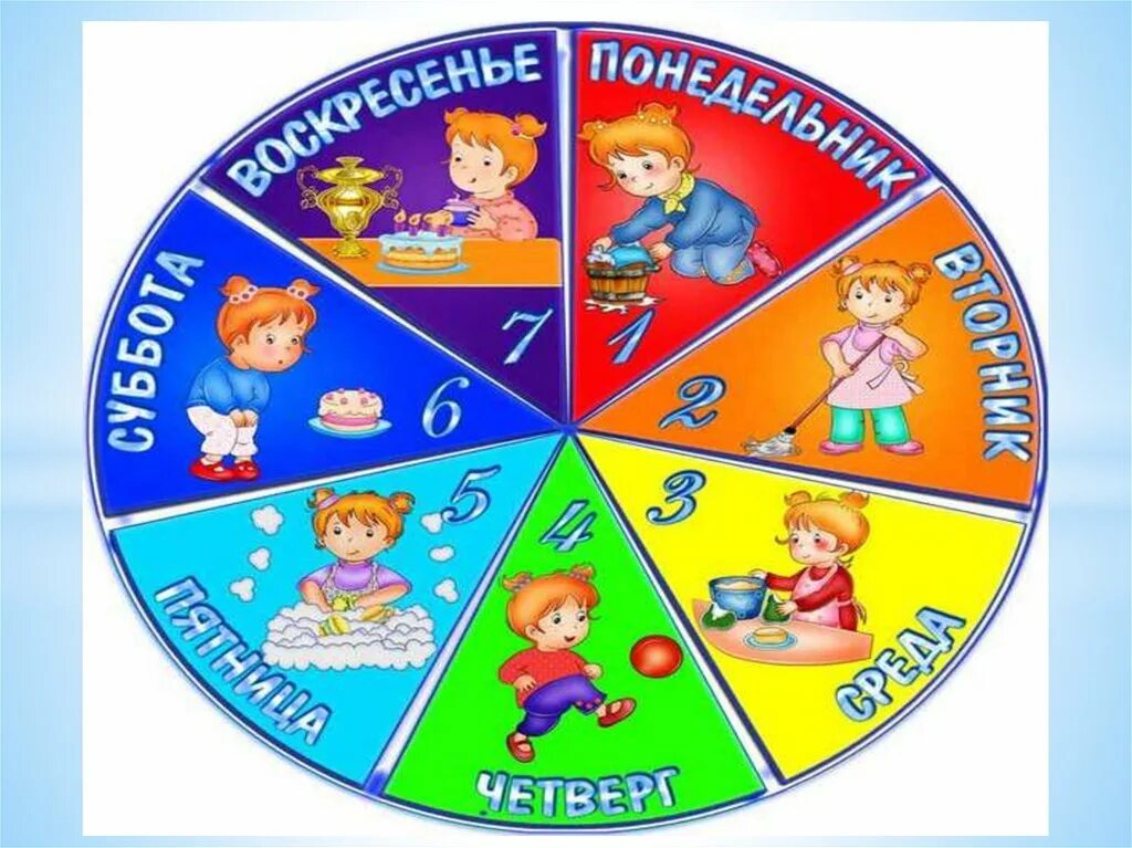 название дней недели на казахском языке. дни недели на казахском. изучение дней недели для детей. дни недели по-английски по порядку с переводом. дни недели для детей.