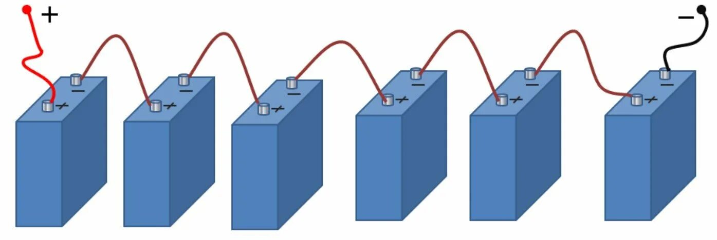 Последовательное и параллельное соединение АКБ. Последовательное соединение АКБ 12в. Параллельное и последовательное соединение аккумуляторов 12. Последовательное соединение батарей аккумулятора. Последовательное соединение батареек