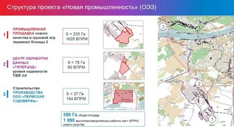 Структура оэз