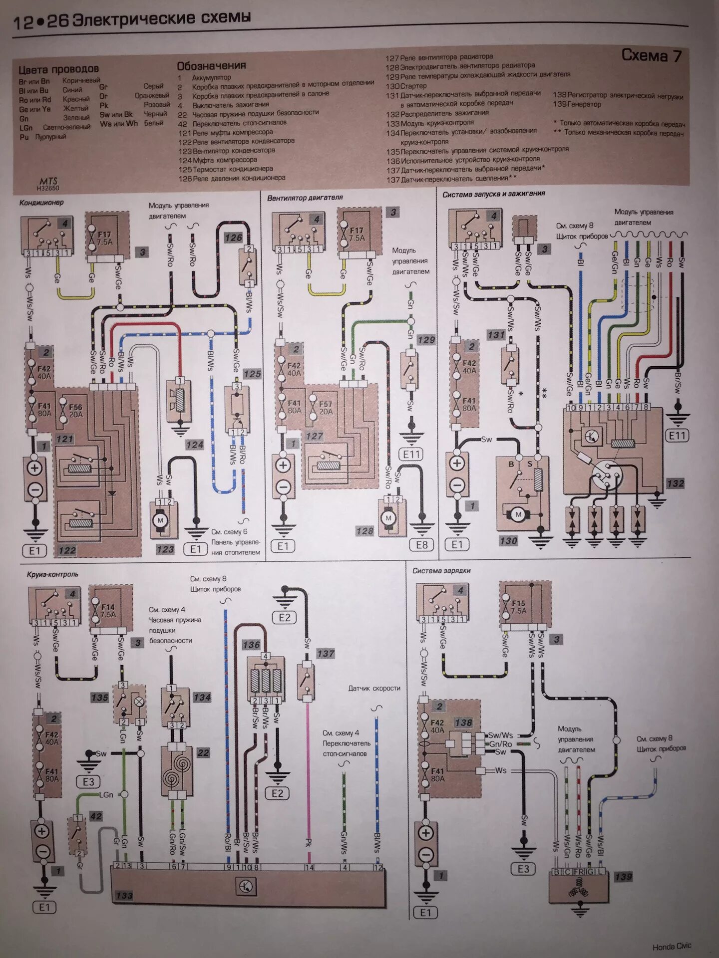 Honda civic схема. Схема электрооборудования Хонда Цивик 5д. Honda Stream стеклоподъемники электрическая схема. Схема центрального замка Хонда Цивик 7. Схема электрооборудования Honda Civic Hatchback.