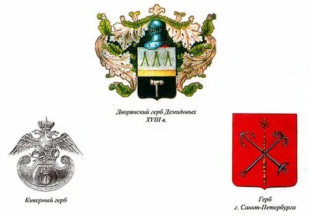 Дворянское название есть следствие