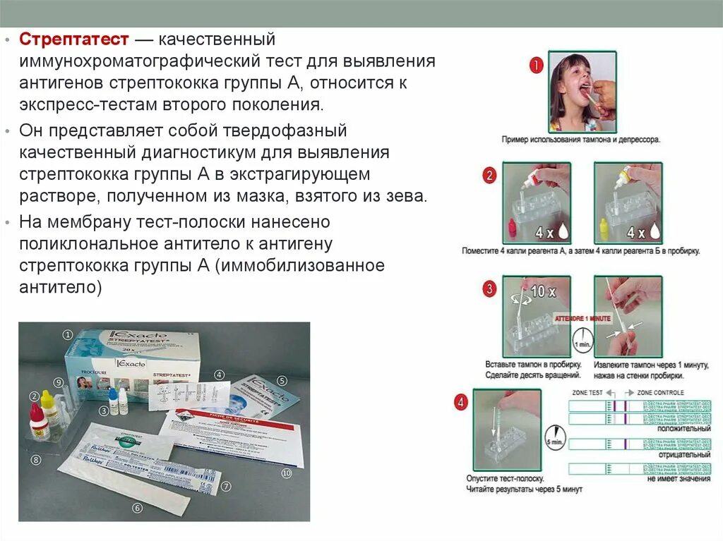 Тест стрептококк группы а