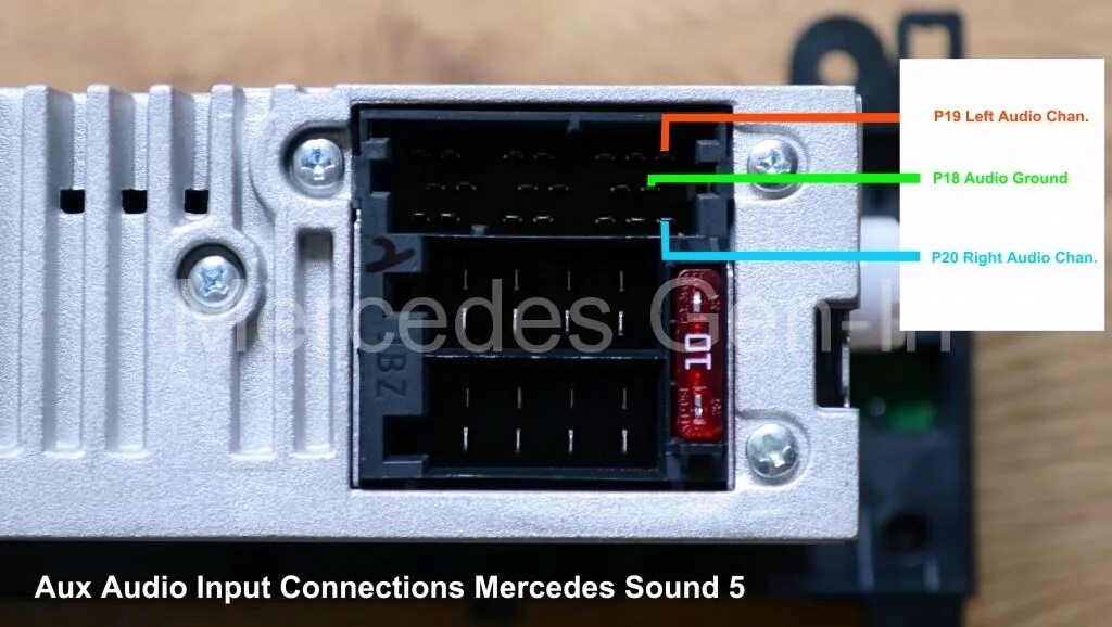 Распиновка магнитол мерседес. Разъемы магнитолы Mercedes w211. Mercedes w203 разъемы магнитолы. Разъемы магнитолы Mercedes w211 камера. Audio 5 Mercedes.