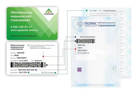 Страховой полис московская область