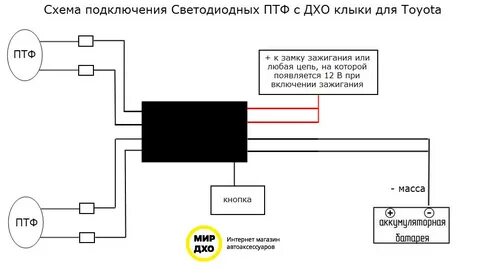 Как подключить лед птф