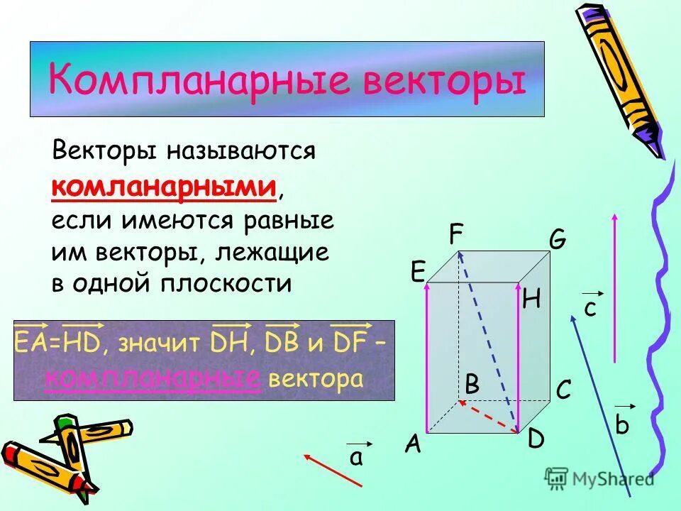 Комплонарность векторов. Коллинеарные векторы и компланарные векторы. Компланарность векторов в пространстве. Компланарные векторы на плоскости.