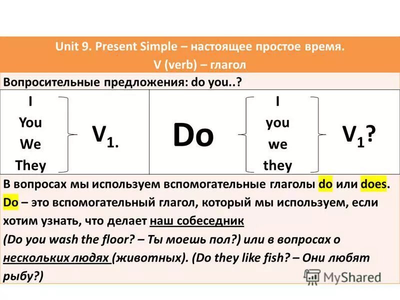 Have been doing had been doing. Unit 1 grammar. Present simple мерфи. Красный мерфи unit 1. Present perfect continuous murphy.