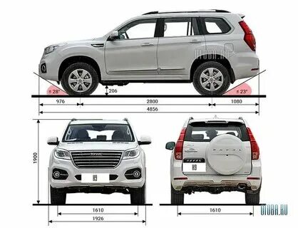 Габариты хавал 6