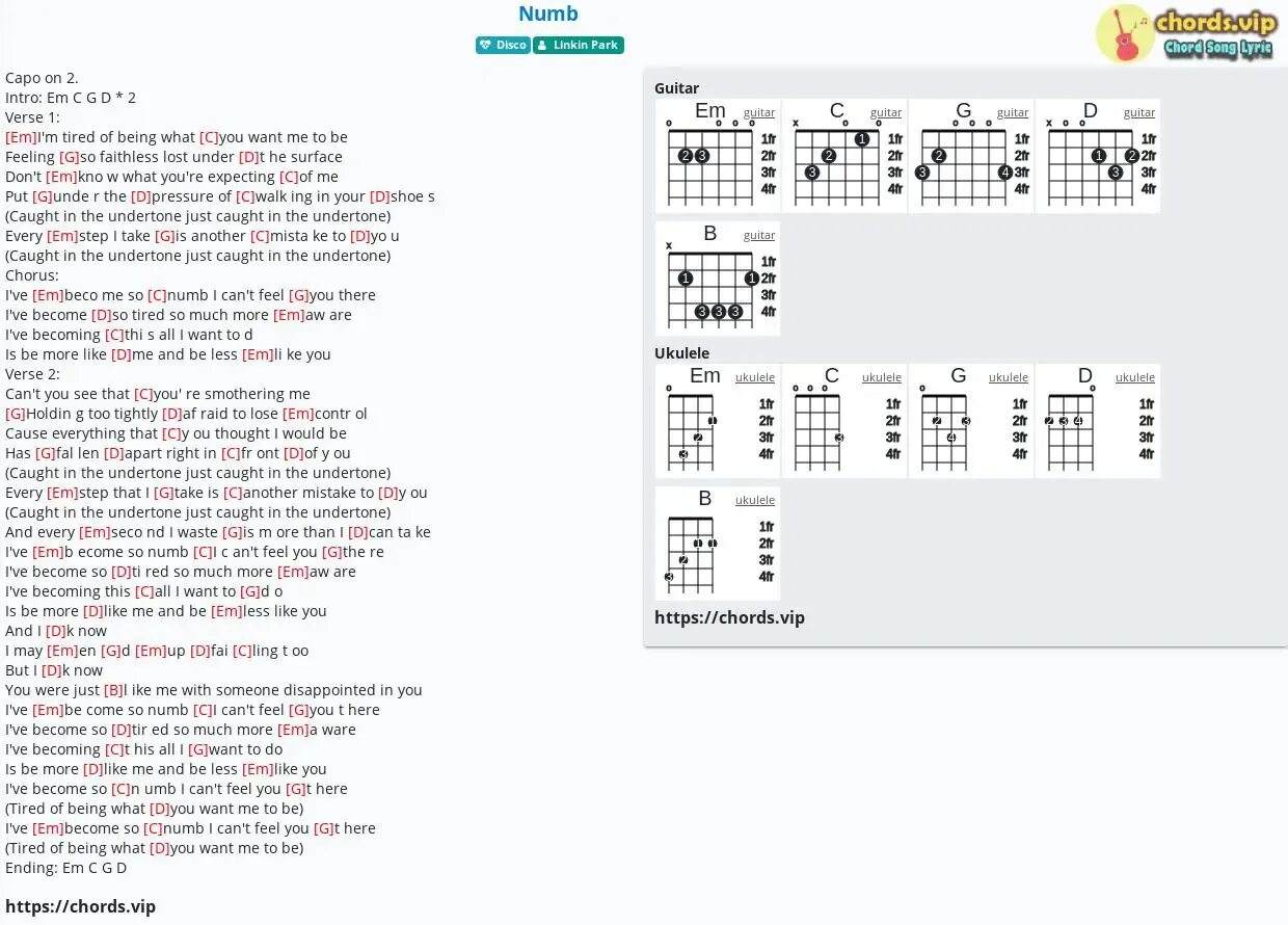Парк горького аккорды. Линкин парк табулатура гитара. Линкин парк на укулеле табы. Линкин парк табы Numb. Numb аккорды.