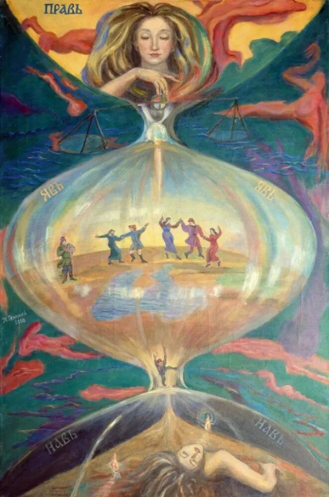 Явь в славянской мифологии. Явь в славянской мифологии. Явь навь правь боги. Правь навь. Символ триединства у славян.