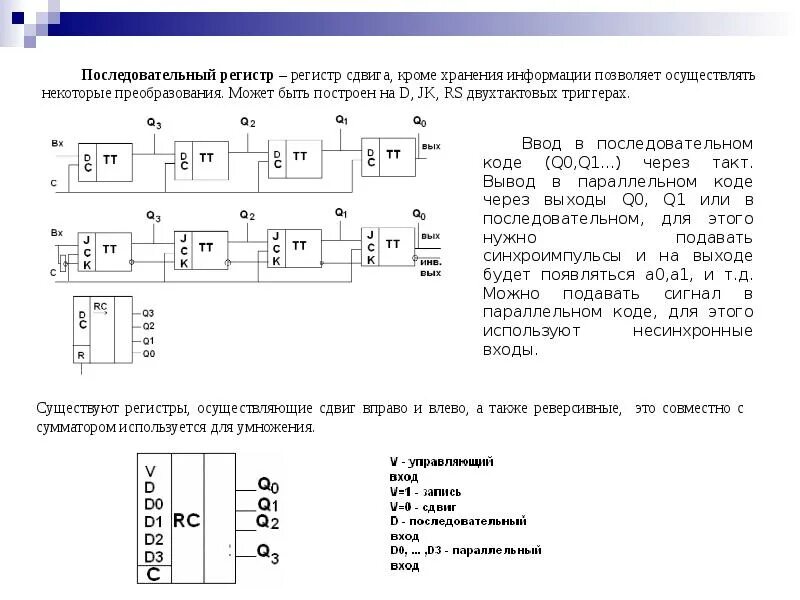 Инструкция регистра. Кольцевой сдвиговый регистр схема. Последовательный регистр сдвига. Сдвиговый регистр параллельный в последовательный. Параллельно последовательный регистр.