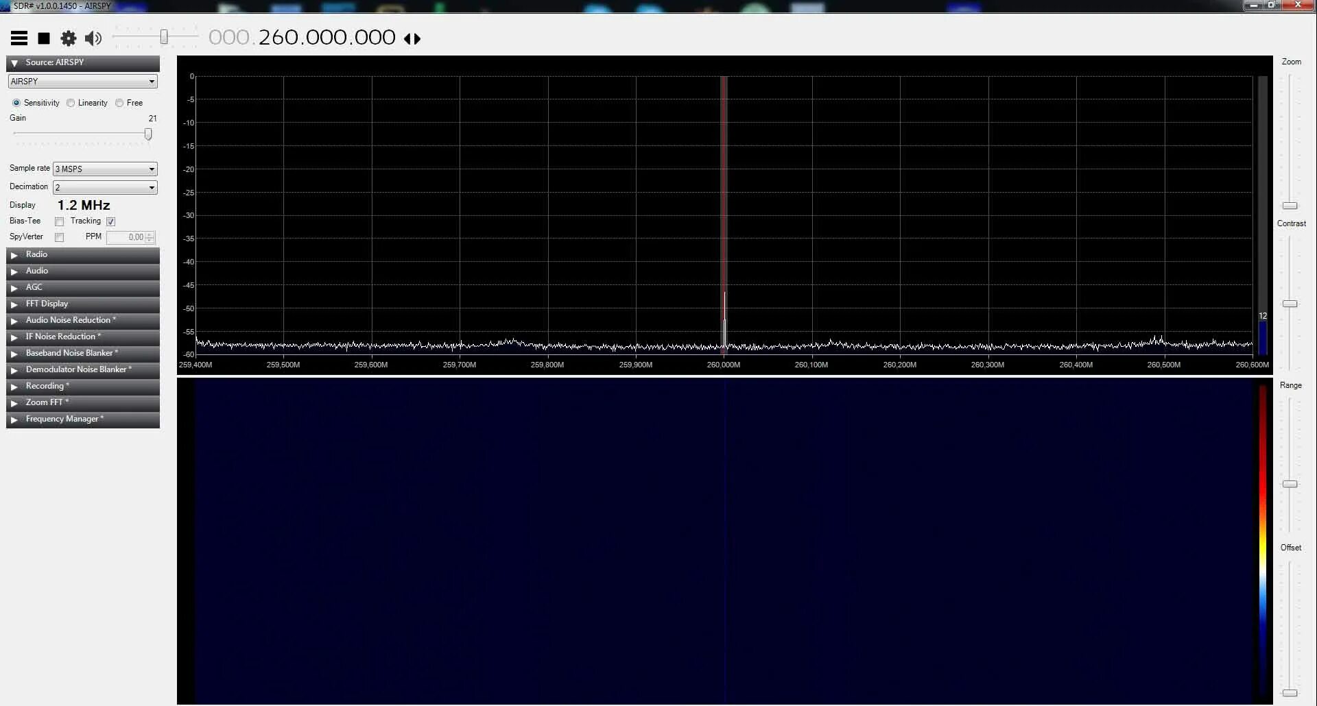 1024 кгц. Satcom частоты. Частоты САТКОМ таблица. Диапазон САТКОМ частотный. Частотный план САТКОМ.