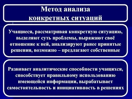 Примеры анализа конкретной ситуации
