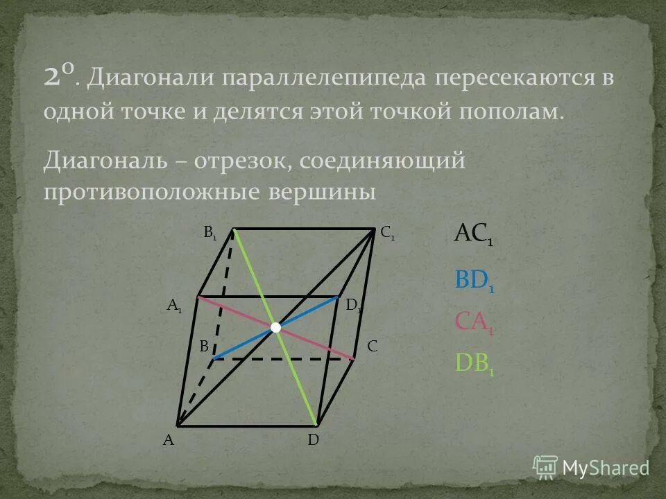 Произведение диагоналей пополам