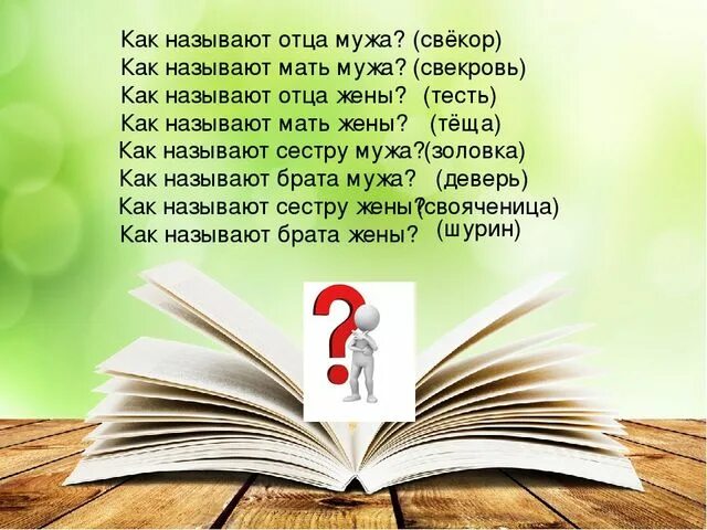 Отец называется. Как можно назвать папу. как называют отца мужа. как по другому можно назвать отец. как обозвать папу.