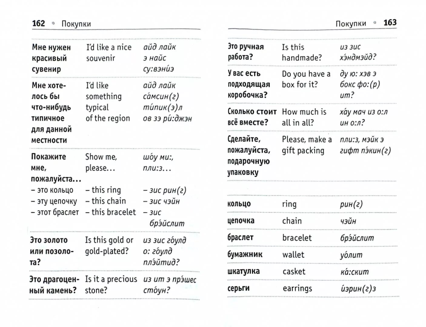 Английский разговорный для начинающих с нуля. Разговорник английского языка. Английский разговорник для начинающих. Разговорник с английскими словами. Английский разговорник для детей.