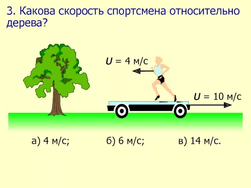 Тест определяющий скорость. Какова скорость спортсмена относительно дерева. Определите скорость бегуна относительно дерева в м/с.. Скорость человека спортсмена. Средняя скорость человека.