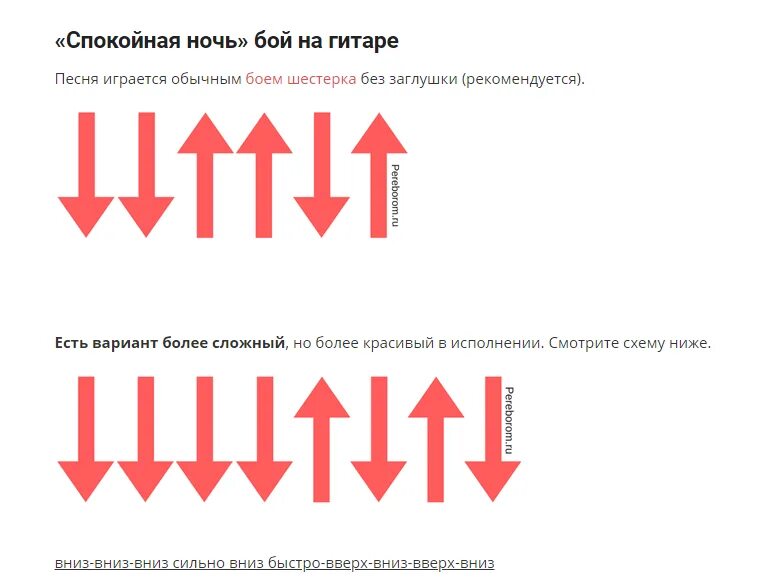 Три боя на гитаре. Схема игры боем на гитаре. схемы игры на укулеле и бой. гитарный бой для начинающих.