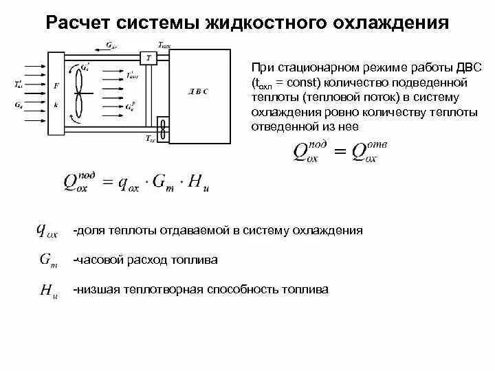 Скорость движения воздуха. Расчет температуры кипения. Объем воздуха для охлаждения помещения. Формулы расчета охлаждения. Определить величину теплового потока.