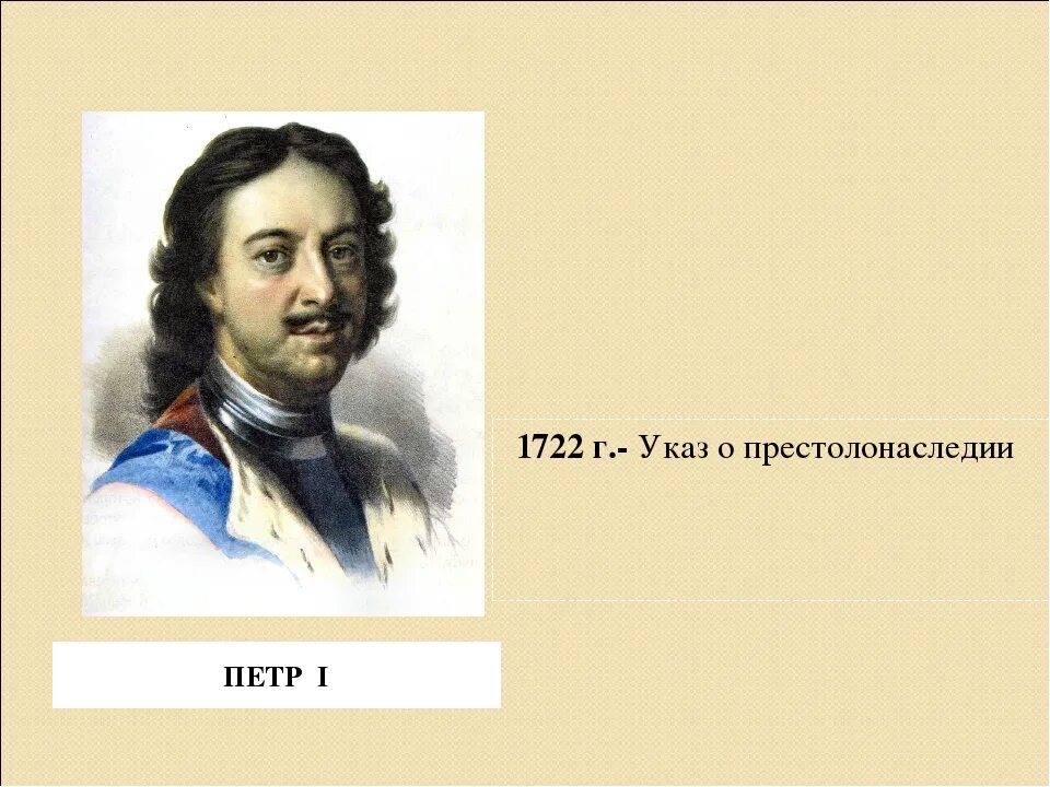 Указ о престолонаследии Петра 1. Указы Петра 1 1722 года. 1722 год указ петра 1