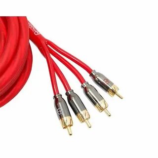 Rca sgaz pro
