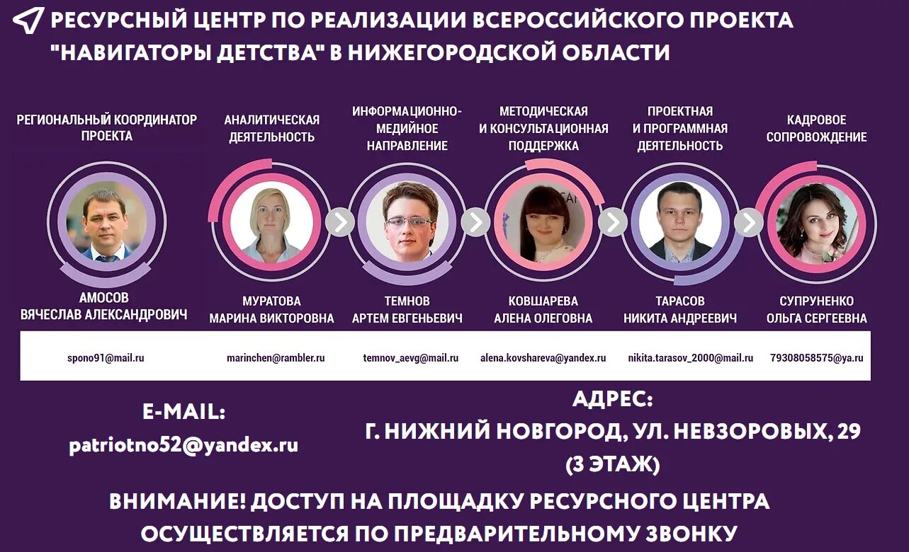 Всероссийский конкурс "Навигаторы детства 3.0"