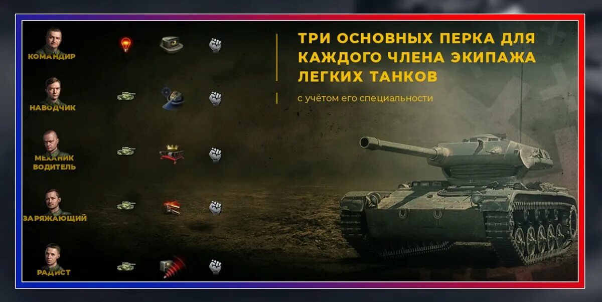 Экипаж игра экипаж задание выполнять. Экипаж игра экипаж задание выполнять. Ил-2 штурмовик tank crew. Ириски стар конфликт что это. Экипаж игра экипаж задание выполнять.