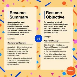Objectives examples