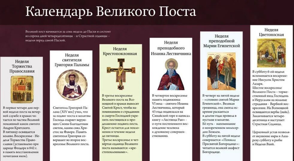 Что читают в первую неделю