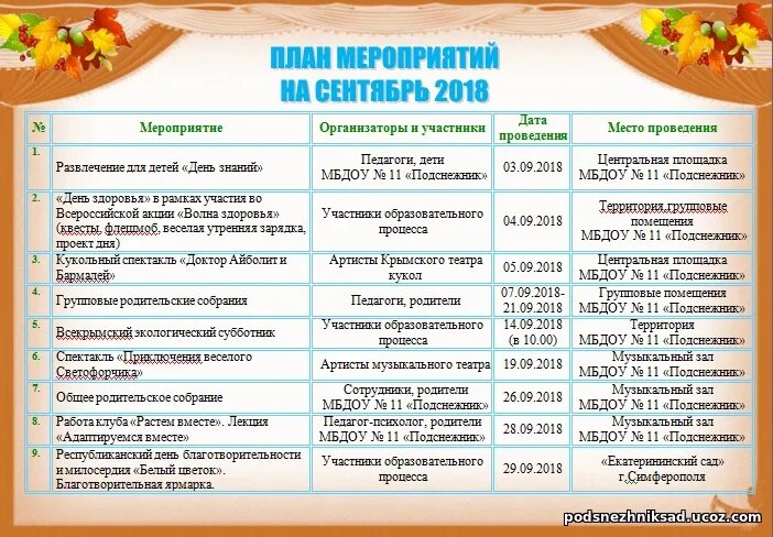 План мероприятий. Названия мероприятий. План мероприятий мероприятия. План мероприятий на сентябрь.