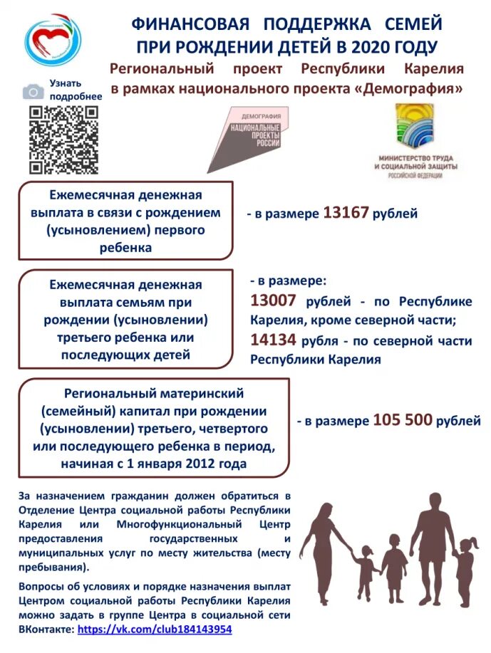 Финансовая поддержка национальных. Финансовая поддержка семей при рождении детей. Проект «финансовая поддержка семей при рождении детей». Демография финансовая поддержка семей при рождении детей. Региональный проект финансовая поддержка семей при рождении детей.