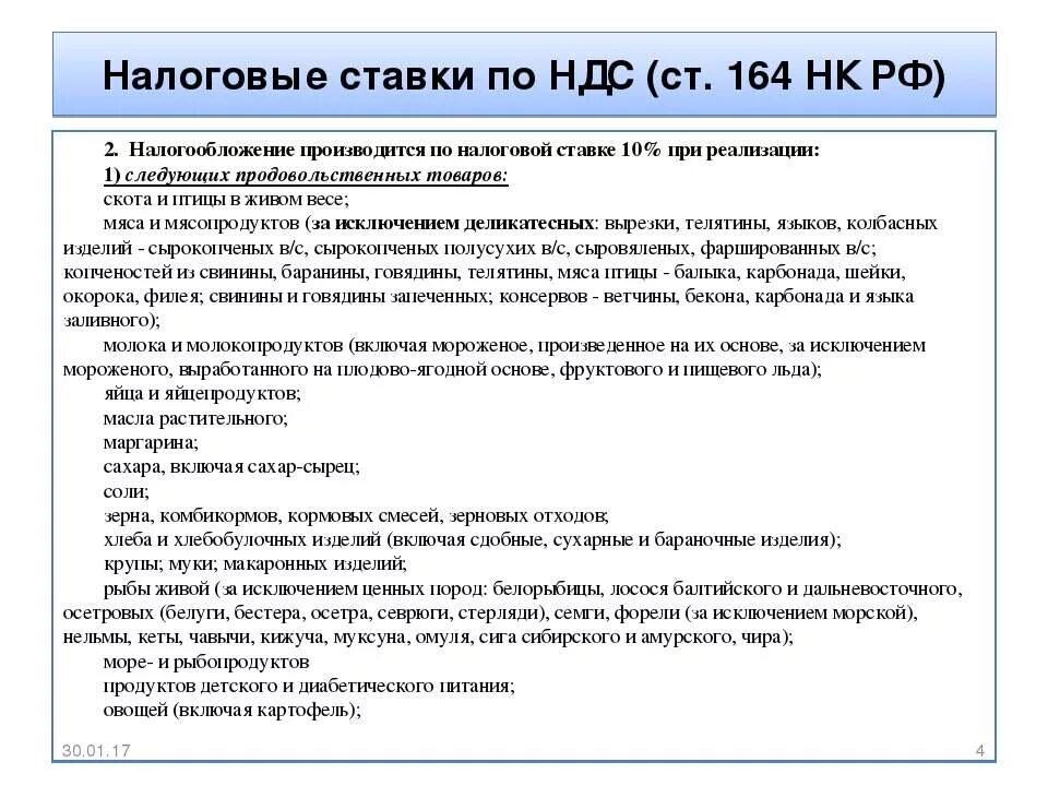 Почему ндс 10. Налоговая ставка НДС. Ставки по НДС. Ставки налога НДС. Ставки НДС на продукты питания.