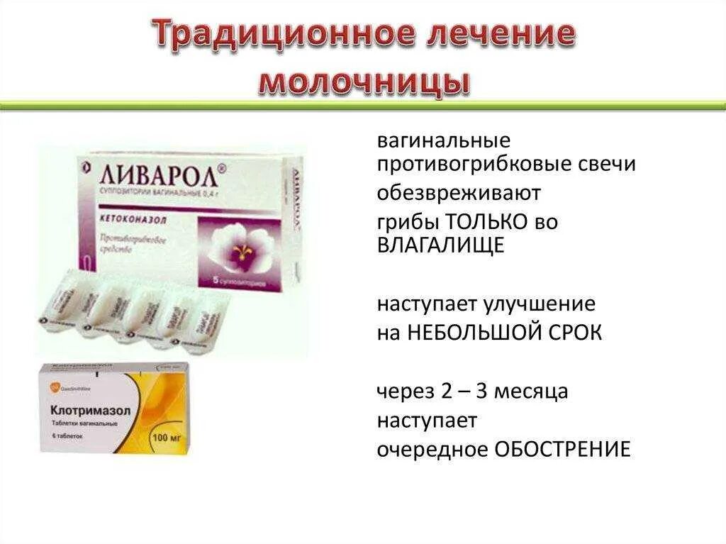 Как быстро пройдет молочница. Свечи вагинальные противогрибковые. молочница лечение. лекарство при молочнице. свечи вагинальные от кандидоза.