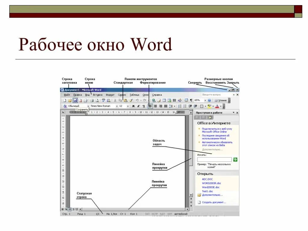 Microsoft Word рабочая область. Microsoft Word рабочее окно. Word вид рабочего окна. Рабочее окно word