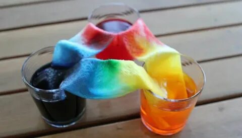 Эксперимент с цветом